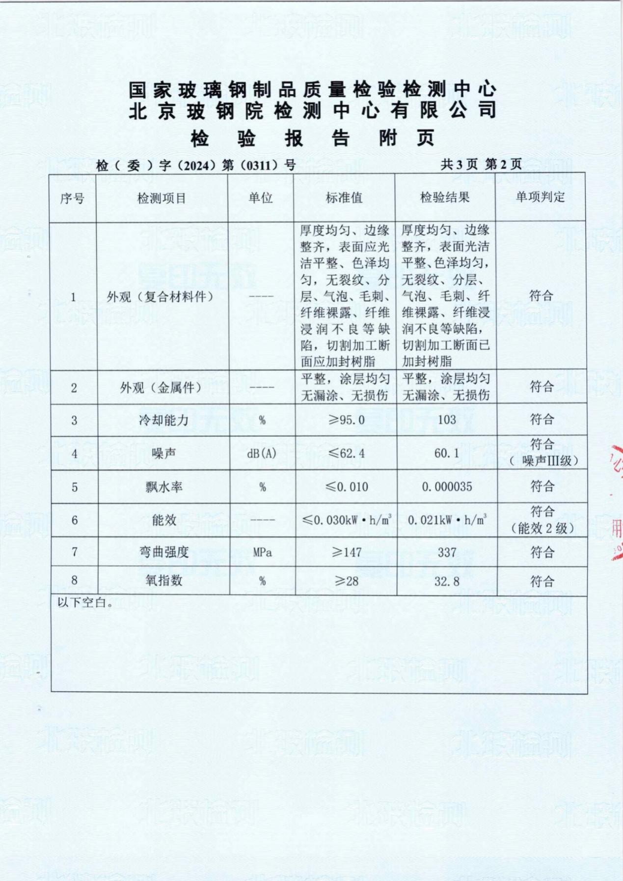 冷卻塔檢（jiǎn）查報告2